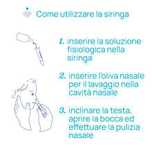 SIRINGA PER LAVAGGI NASALI EASY BREATH 