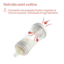 BIBERON ANTICOLICA P5 BOY 150 ML FLUSSO LENTO SILICONE 