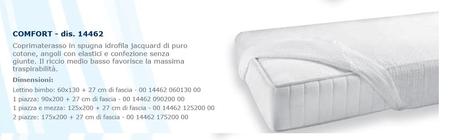 coprimaterasso-con-angoli-1-piazza-90-x-200