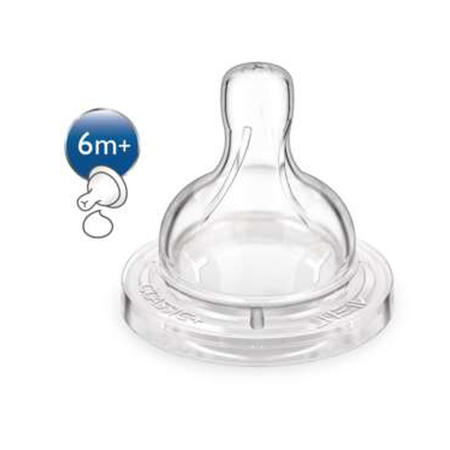 tettarelle-x2-foro-a-y-classic